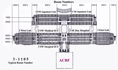 graphic showing plan for room numbering in new hospital