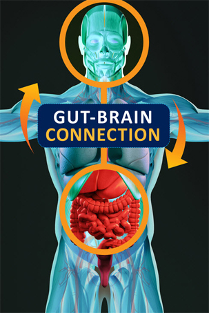Skeleton picture with text that says Gut-Brain Connection