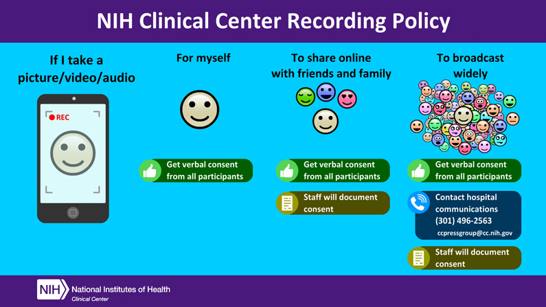 NIH Clinical Center Recording Policy