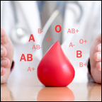 blood group types